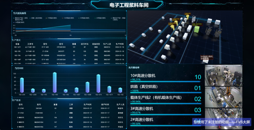 數(shù)字賦能，風(fēng)華高科電子工程分公司傾力打造智能車間