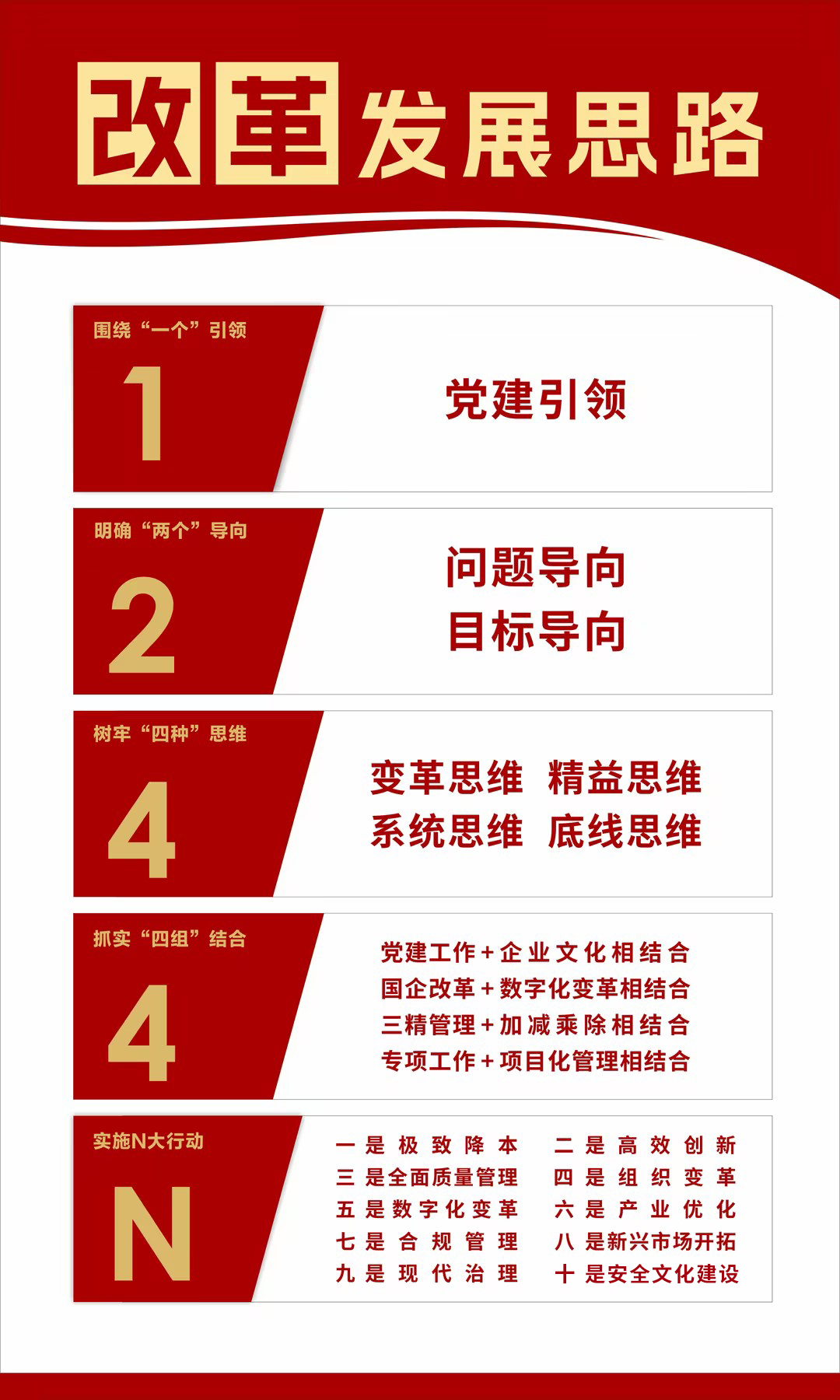 党建品牌“亮”出来||风华高科下属党组织优秀党建品牌展示：红色引擎促发展，党建品牌赋新能